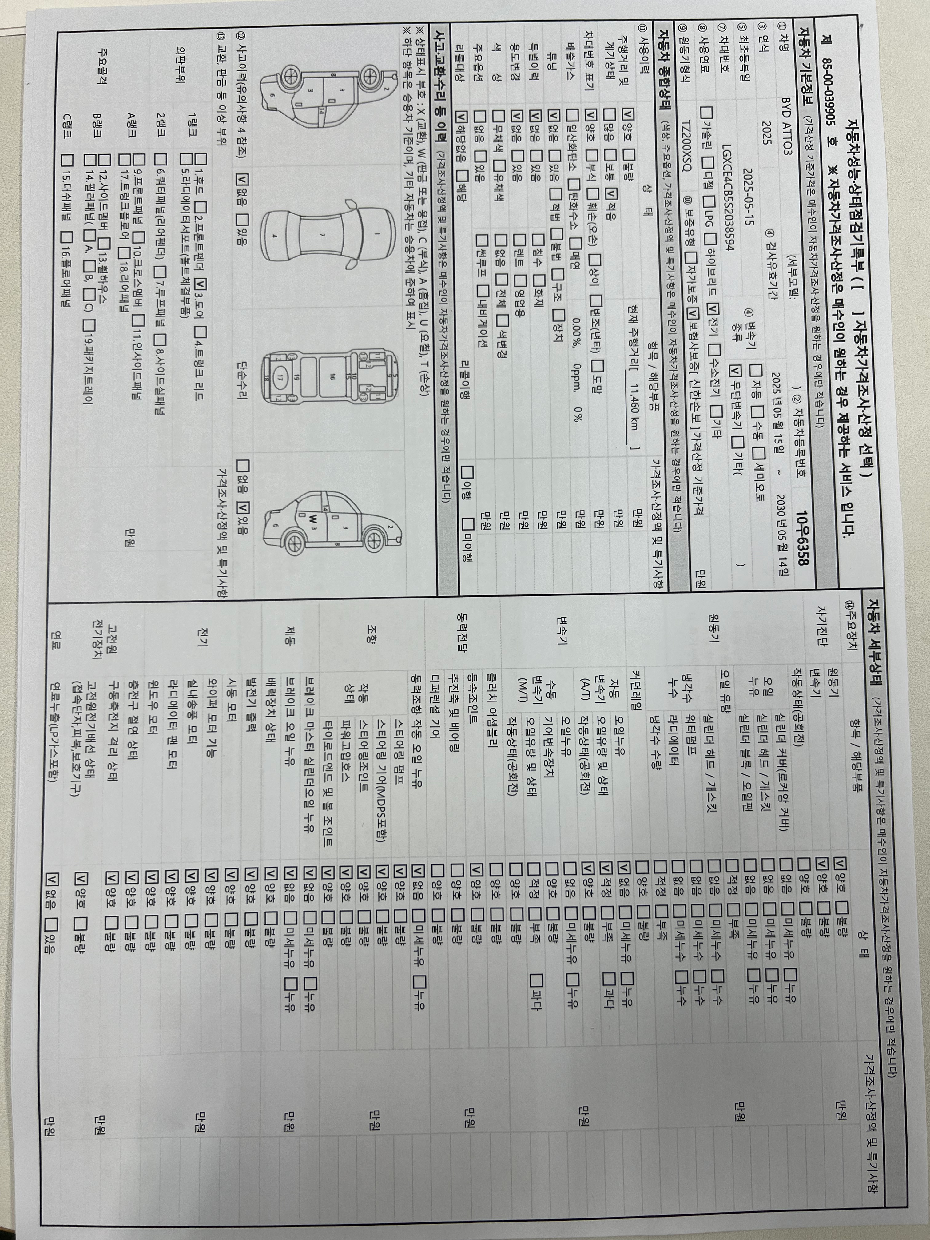 Основная информация и общее состояние / история аварий и ремонтов