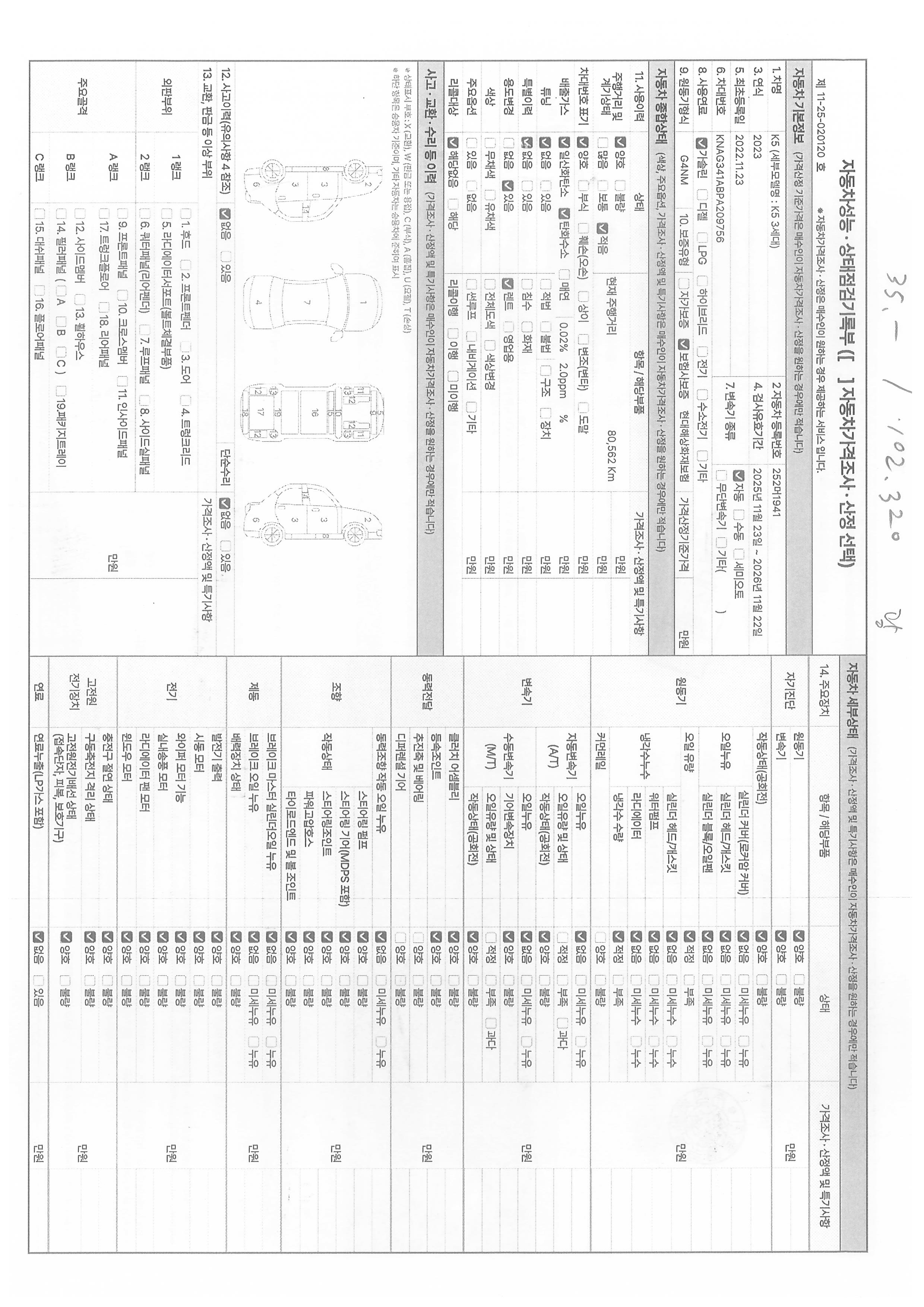 Основная информация и общее состояние / история аварий и ремонтов