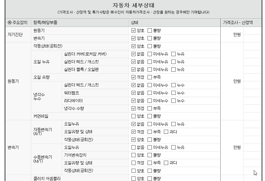 Подробное состояние автомобиля и другая информация