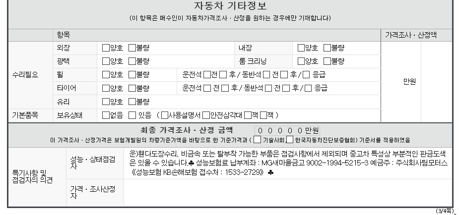 Фотографии, сделанные во время проверки, подписи