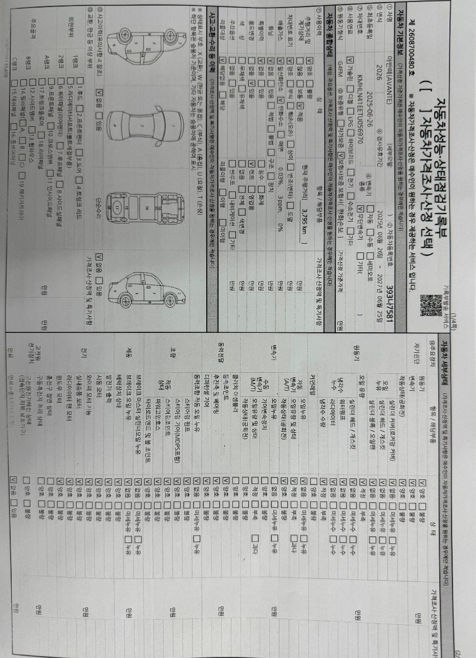 Детальное состояние автомобиля