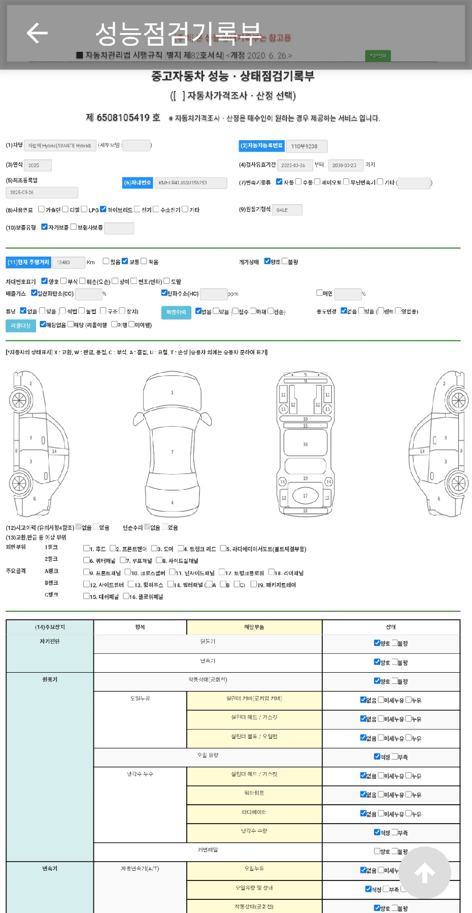 Основная информация и общее состояние / история аварий и ремонтов