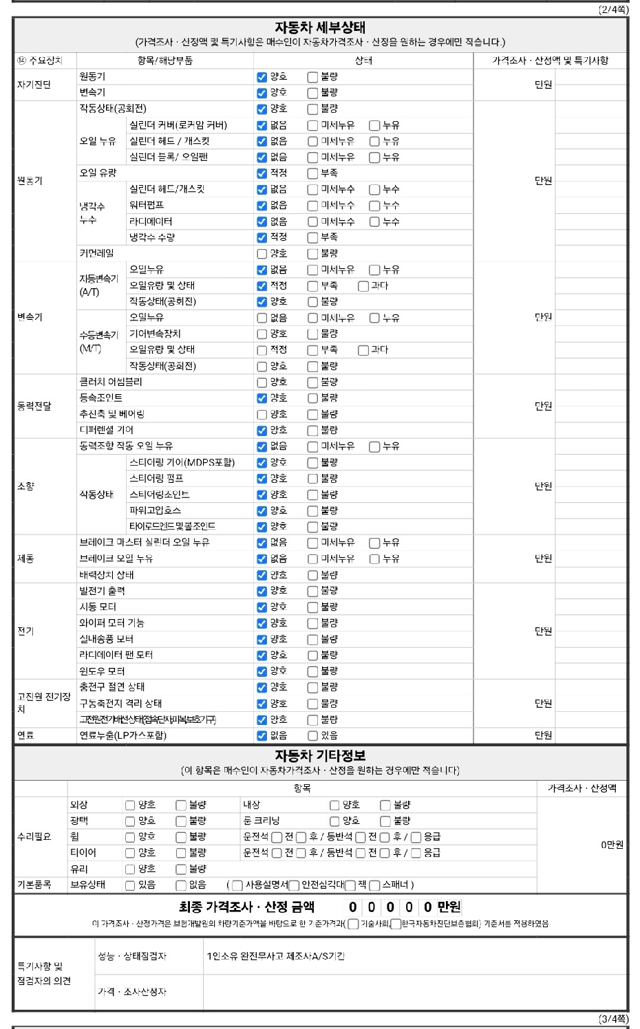 Детальное состояние автомобиля