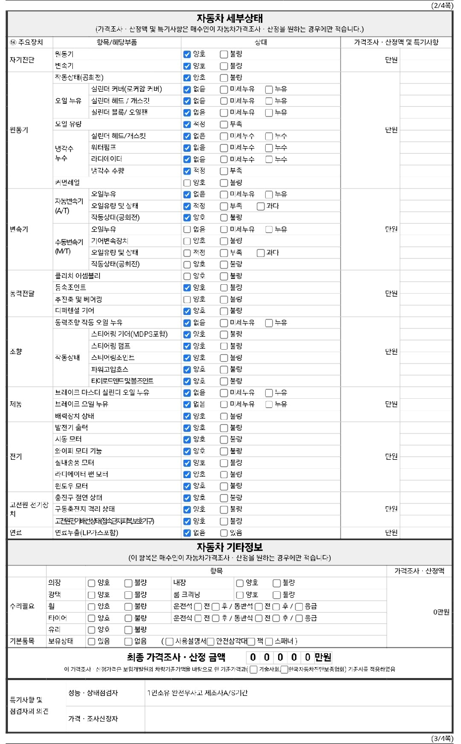 Детальное состояние автомобиля