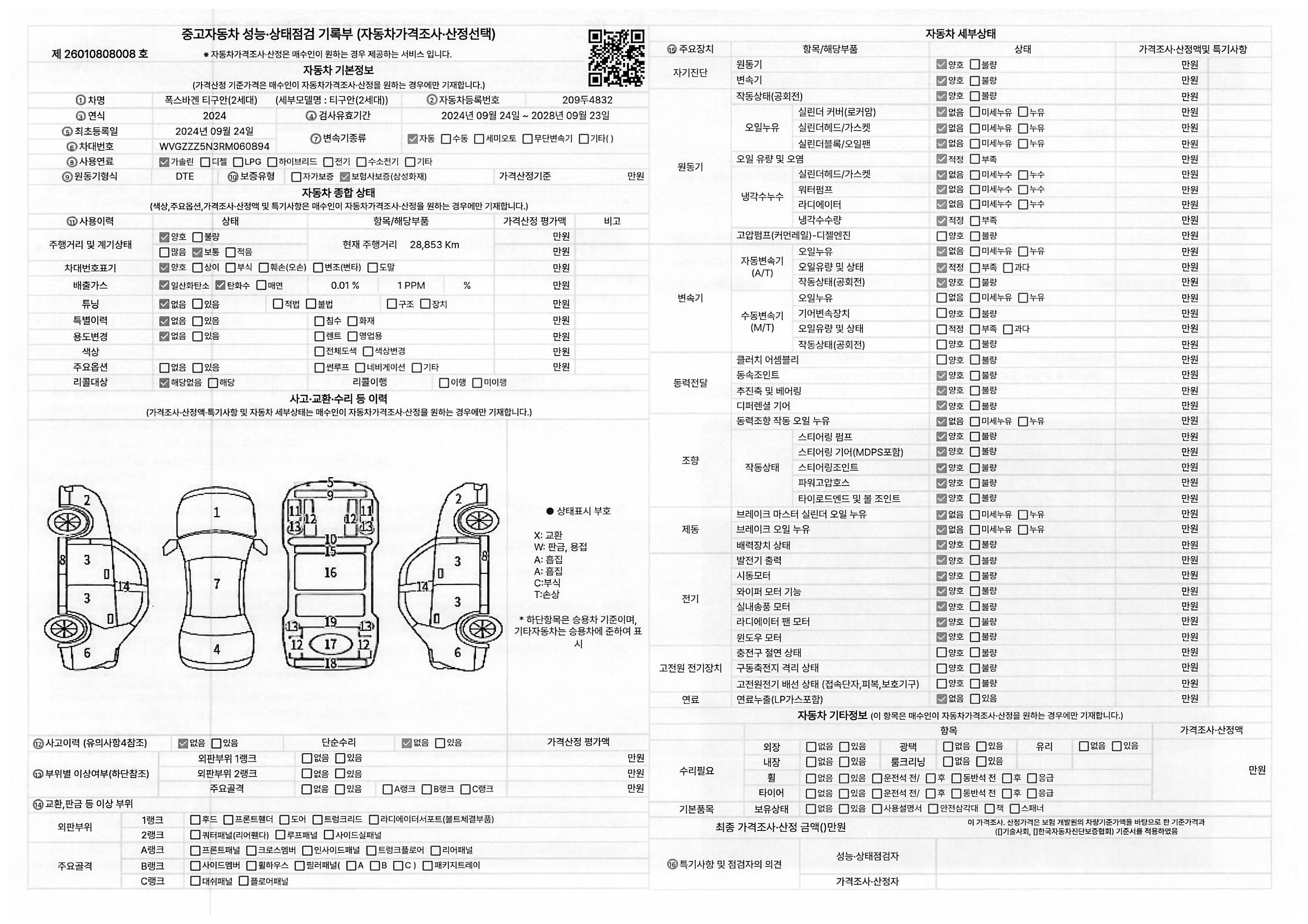 Основная информация и общее состояние / история аварий и ремонтов