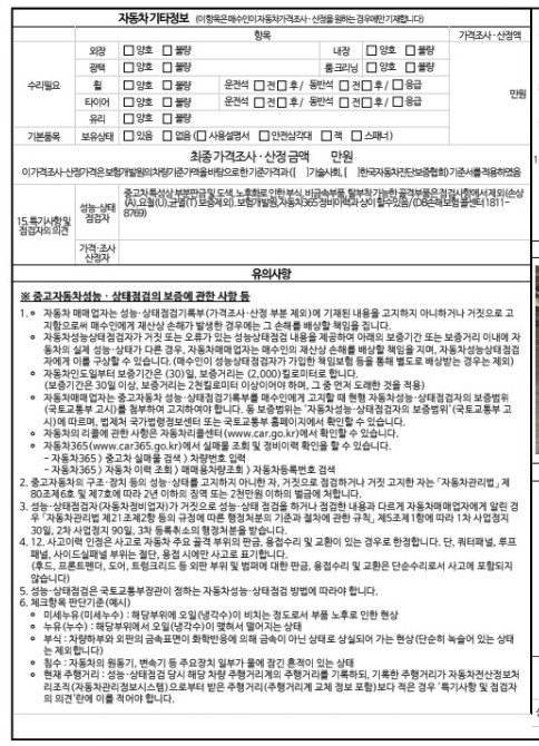 Подробное состояние автомобиля и другая информация