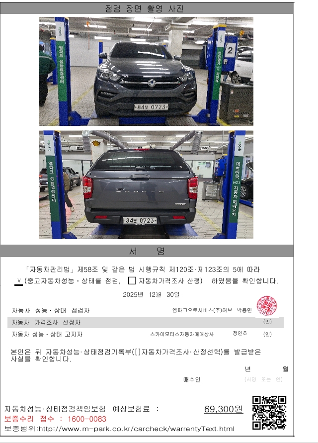 Фотографии, сделанные во время проверки, подписи