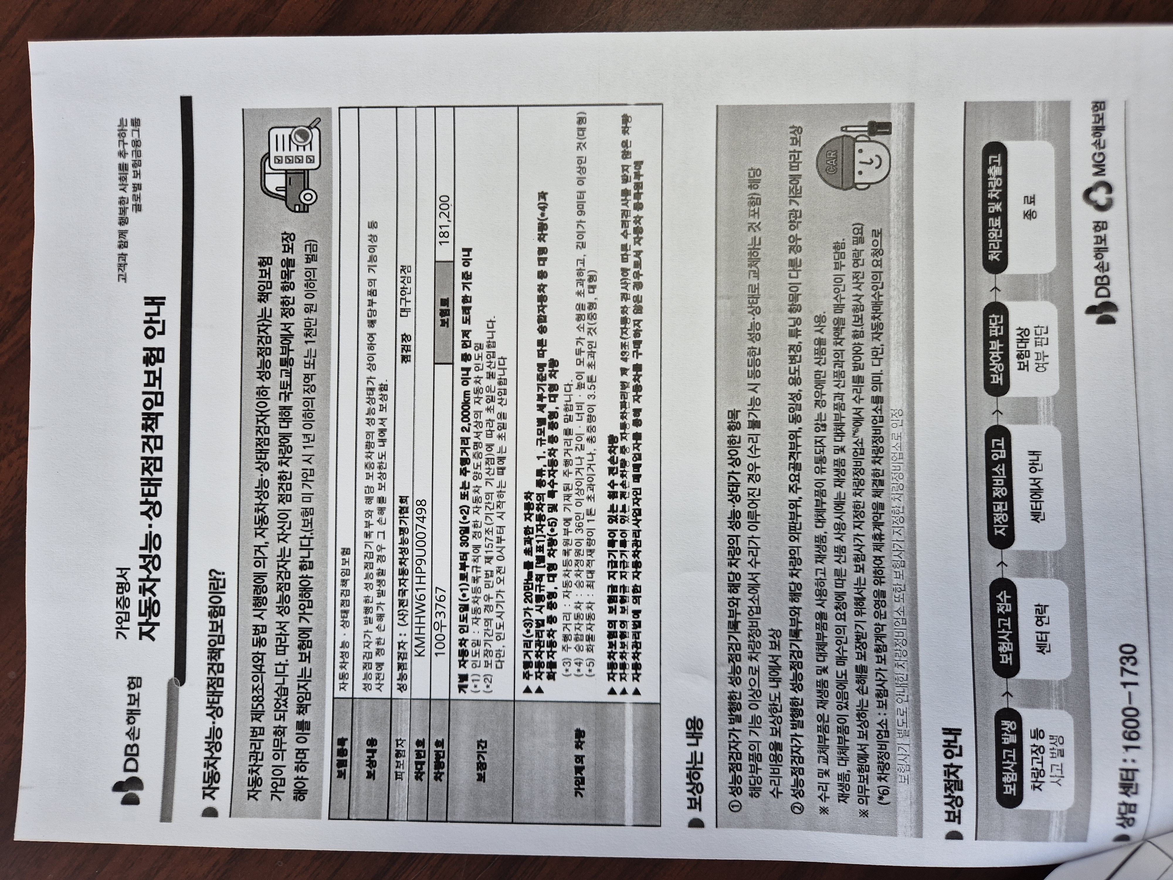 Подробное состояние автомобиля и другая информация