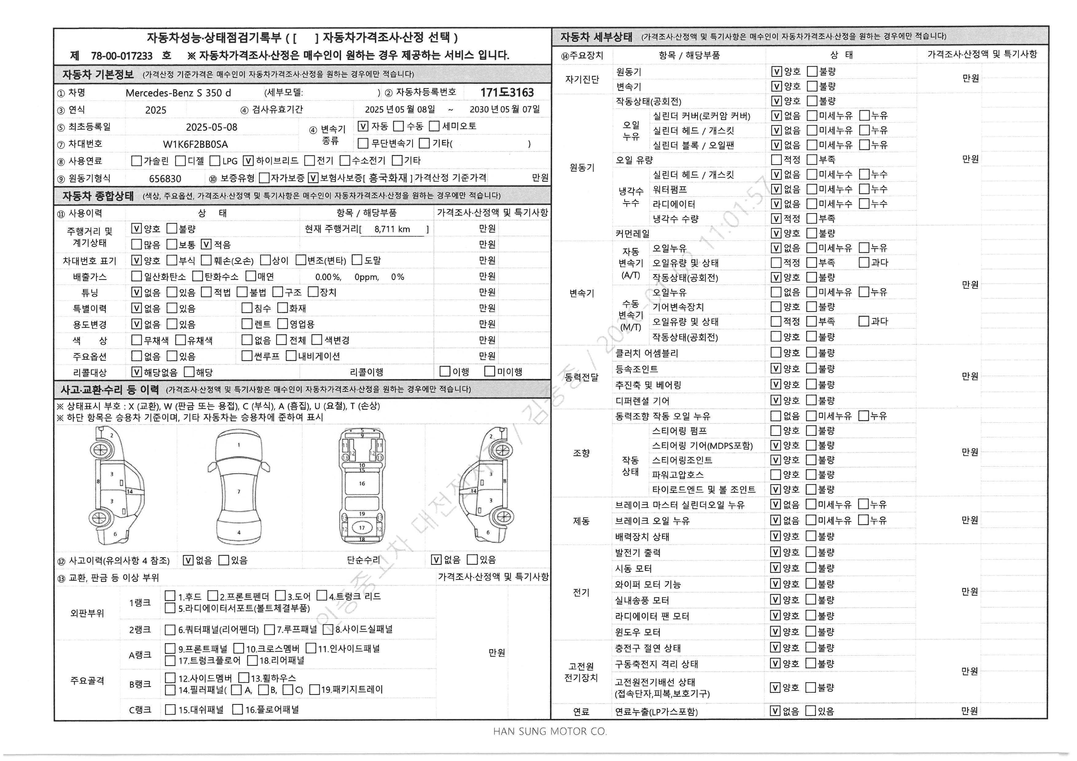 Основная информация и общее состояние / история аварий и ремонтов