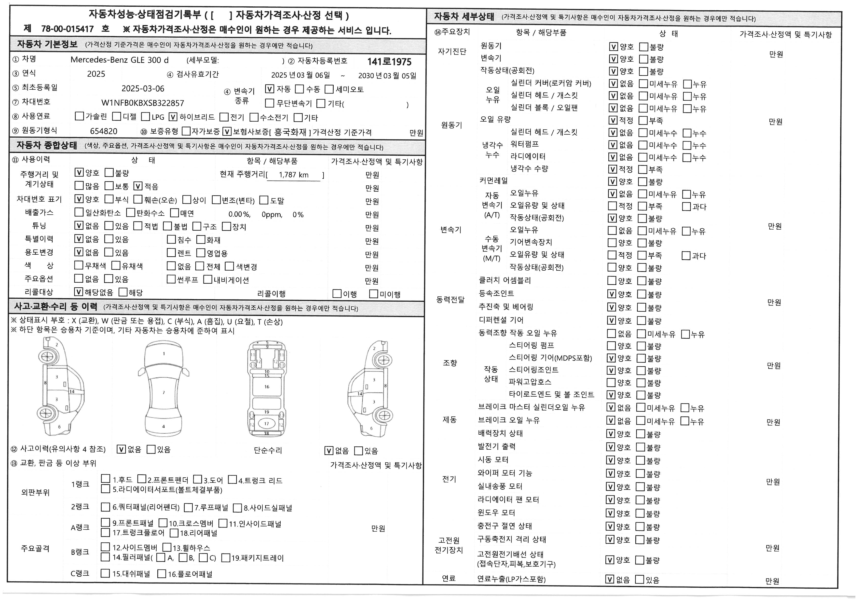 Основная информация и общее состояние / история аварий и ремонтов