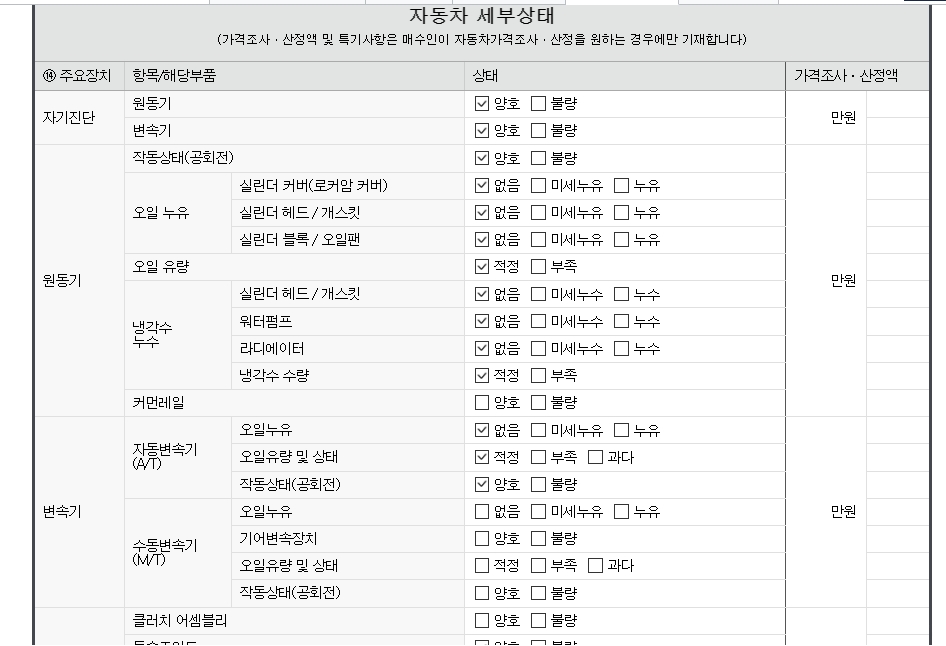 Подробное состояние автомобиля и другая информация
