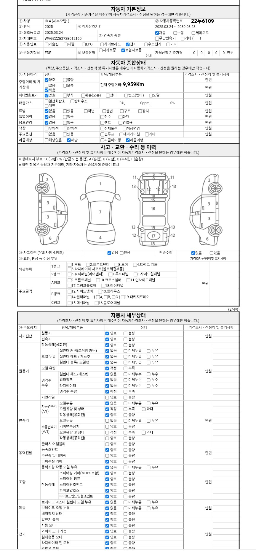 Основная информация и общее состояние / история аварий и ремонтов