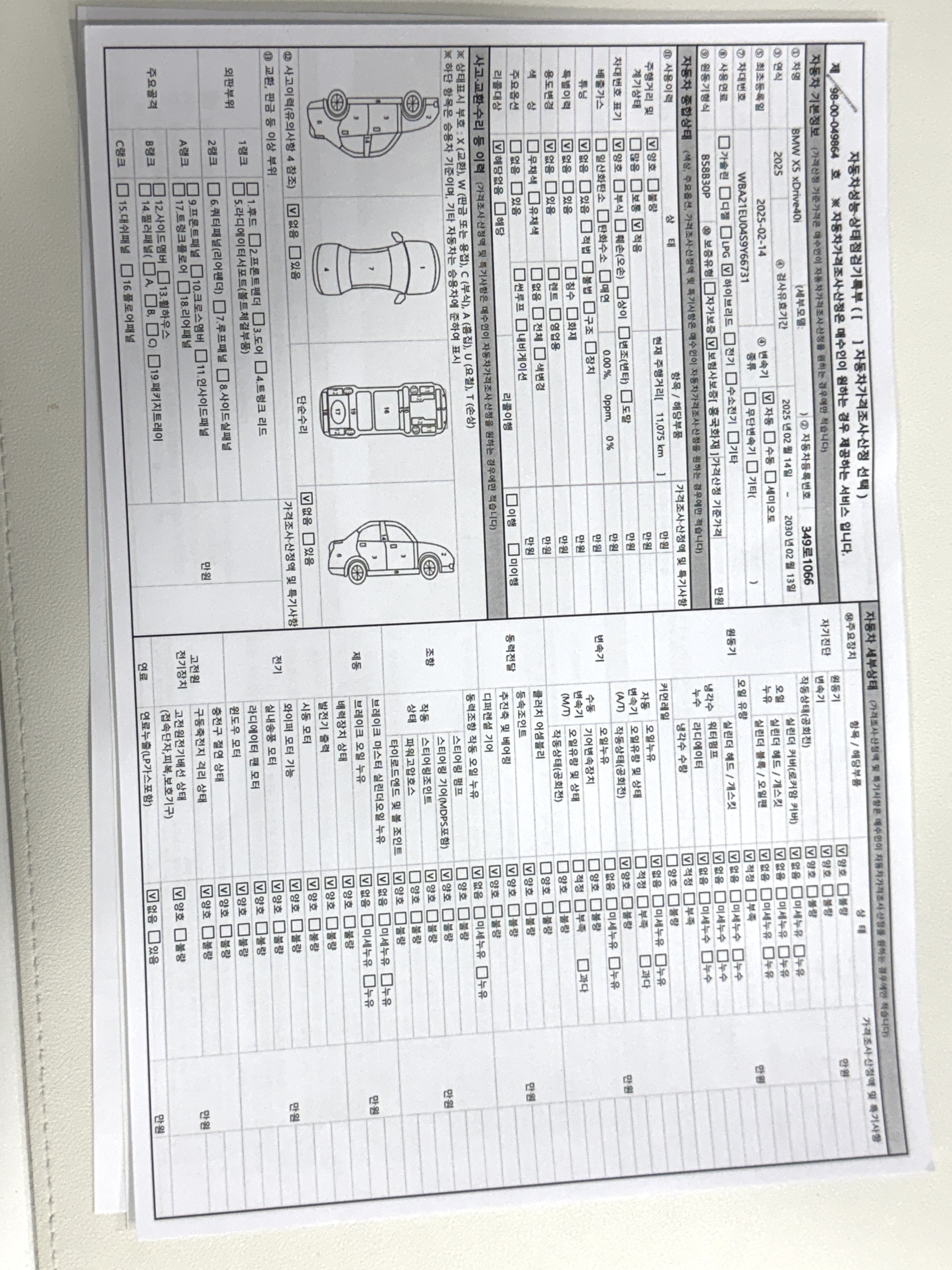 Детальное состояние автомобиля