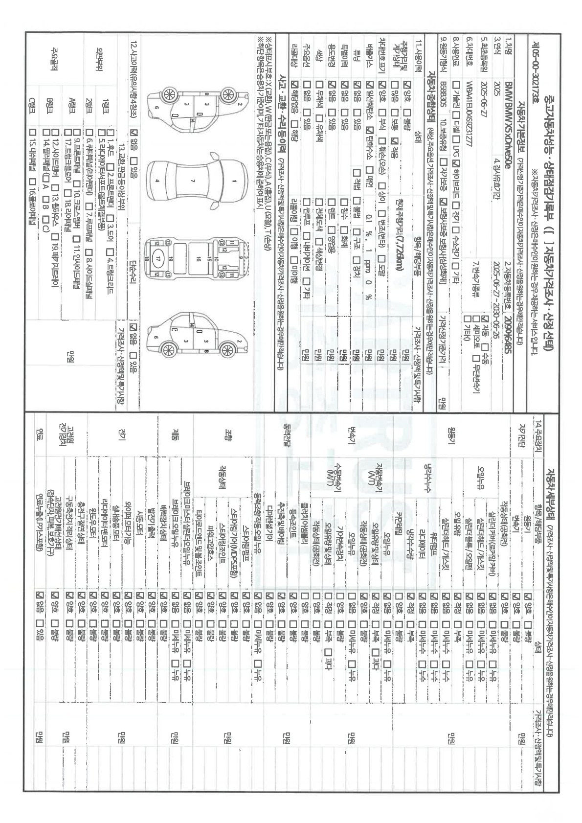 Основная информация и общее состояние / история аварий и ремонтов