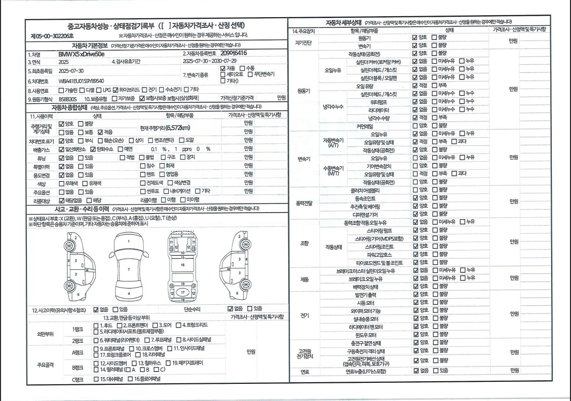 Основная информация и общее состояние / история аварий и ремонтов
