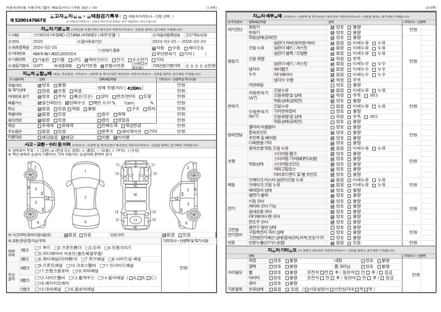 Основная информация и общее состояние / история аварий и ремонтов