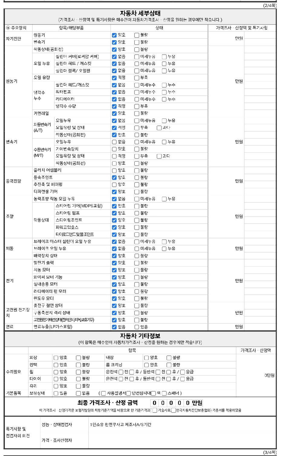 Детальное состояние автомобиля