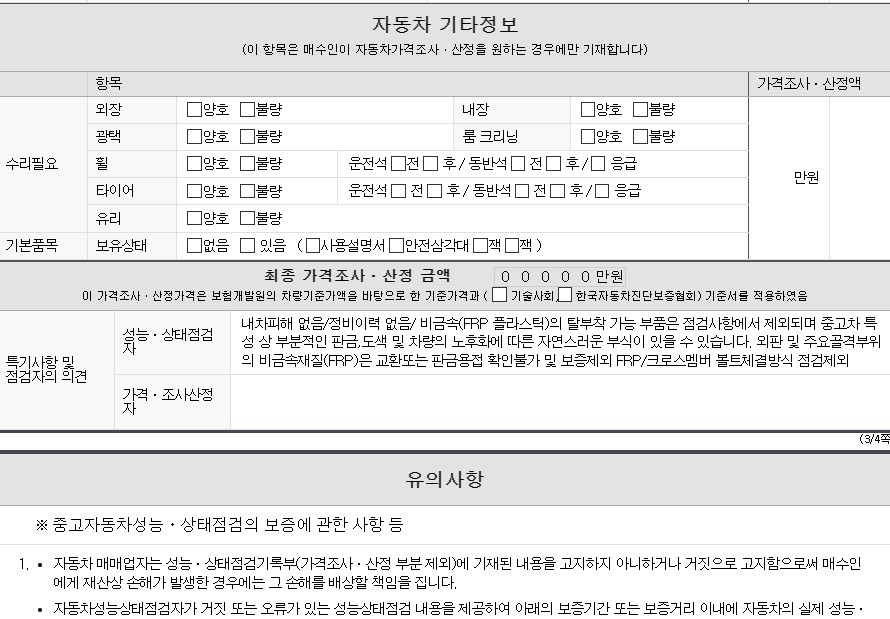 Фотографии, сделанные во время проверки, подписи
