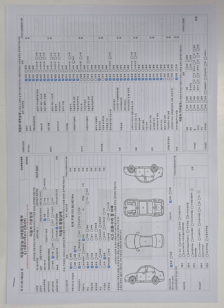 Детальное состояние автомобиля