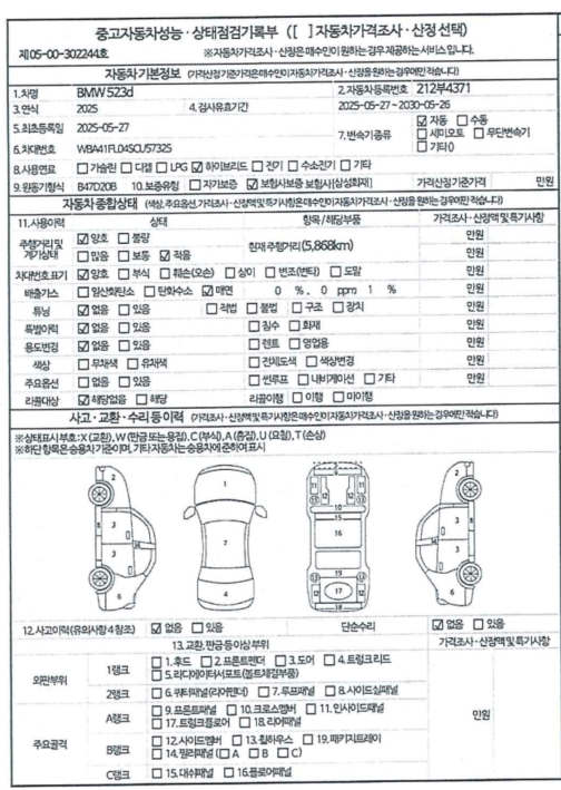 Основная информация и общее состояние / история аварий и ремонтов