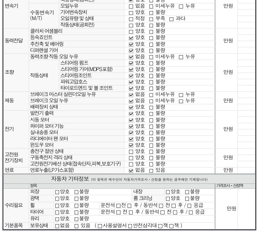 Подробное состояние автомобиля и другая информация