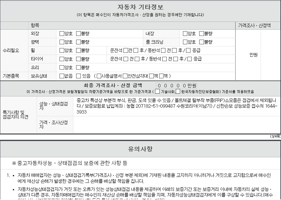 Фотографии, сделанные во время проверки, подписи