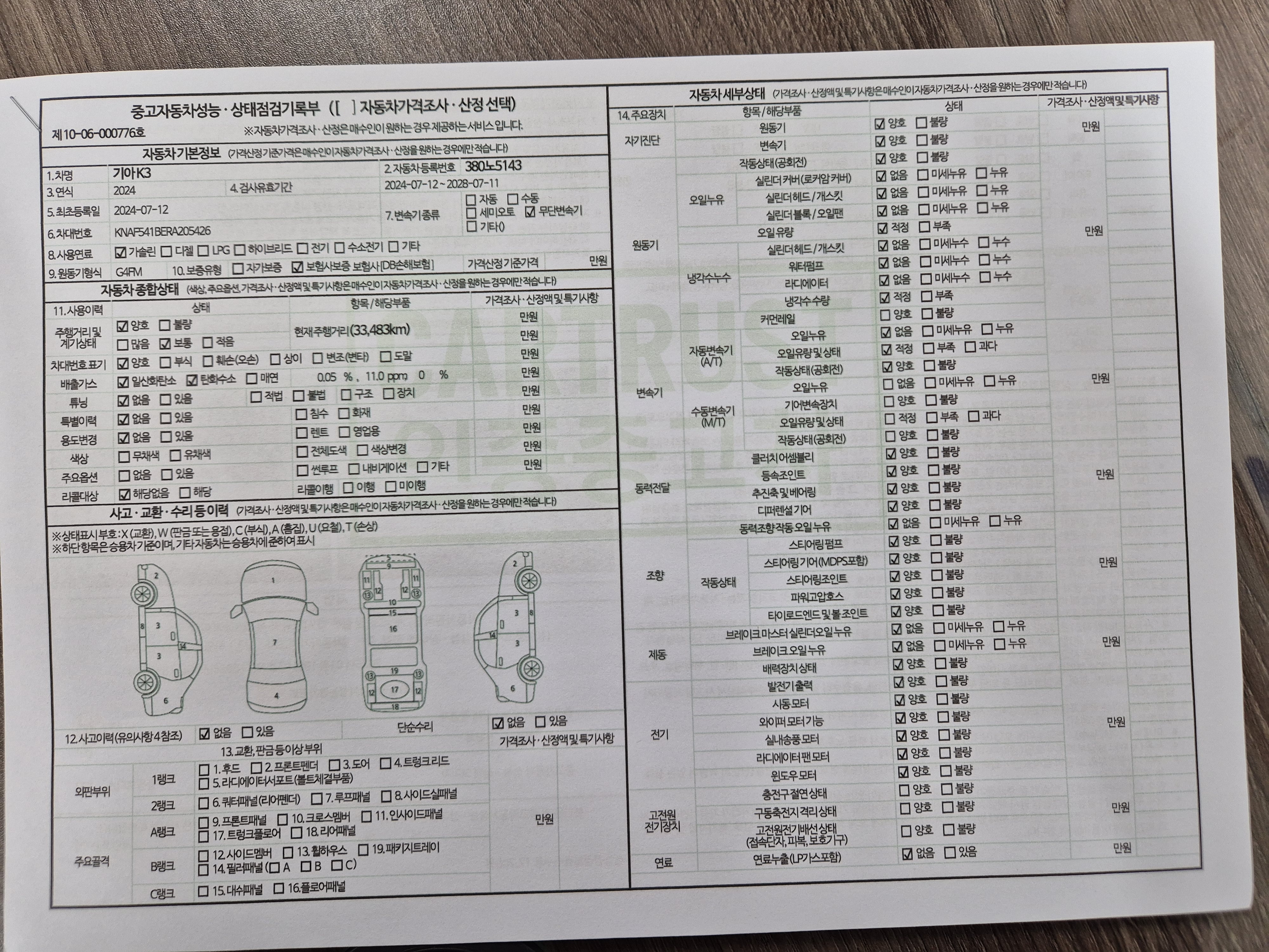 Основная информация и общее состояние / история аварий и ремонтов