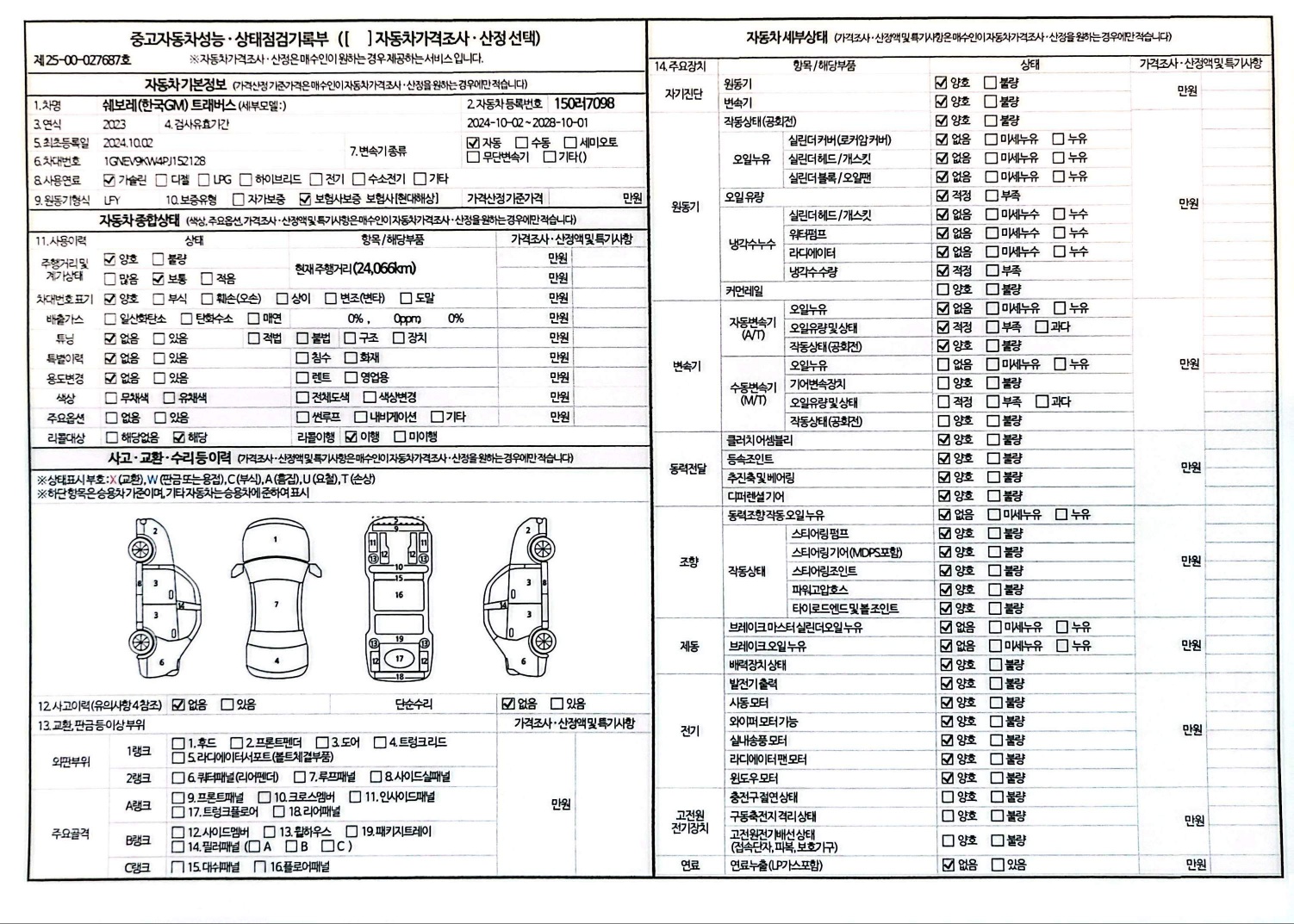 Основная информация и общее состояние / история аварий и ремонтов