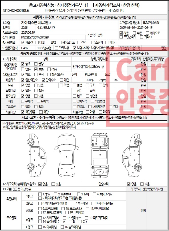 Основная информация и общее состояние / история аварий и ремонтов