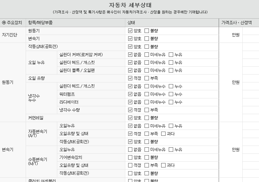Подробное состояние автомобиля и другая информация