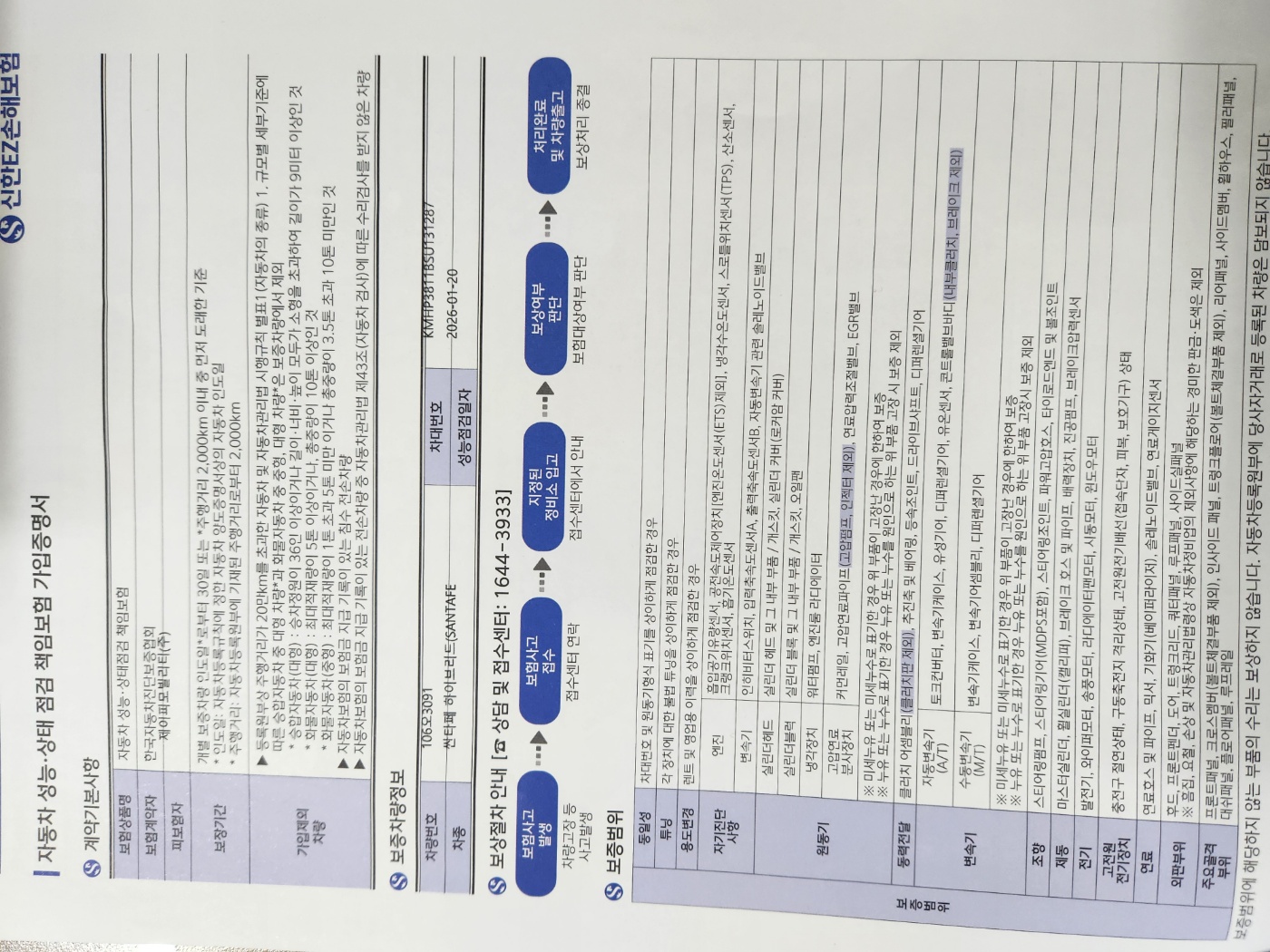 Фотографии, сделанные во время проверки, подписи