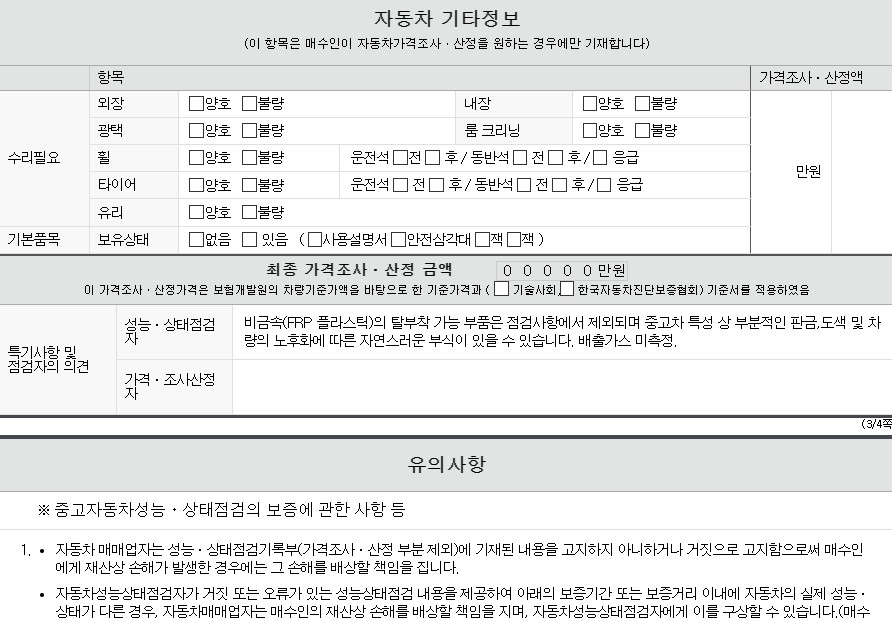 Фотографии, сделанные во время проверки, подписи