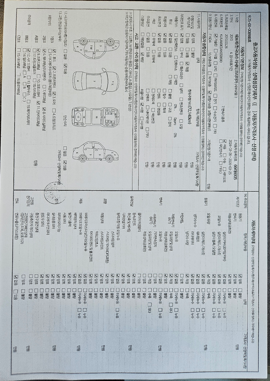 Основная информация и общее состояние / история аварий и ремонтов