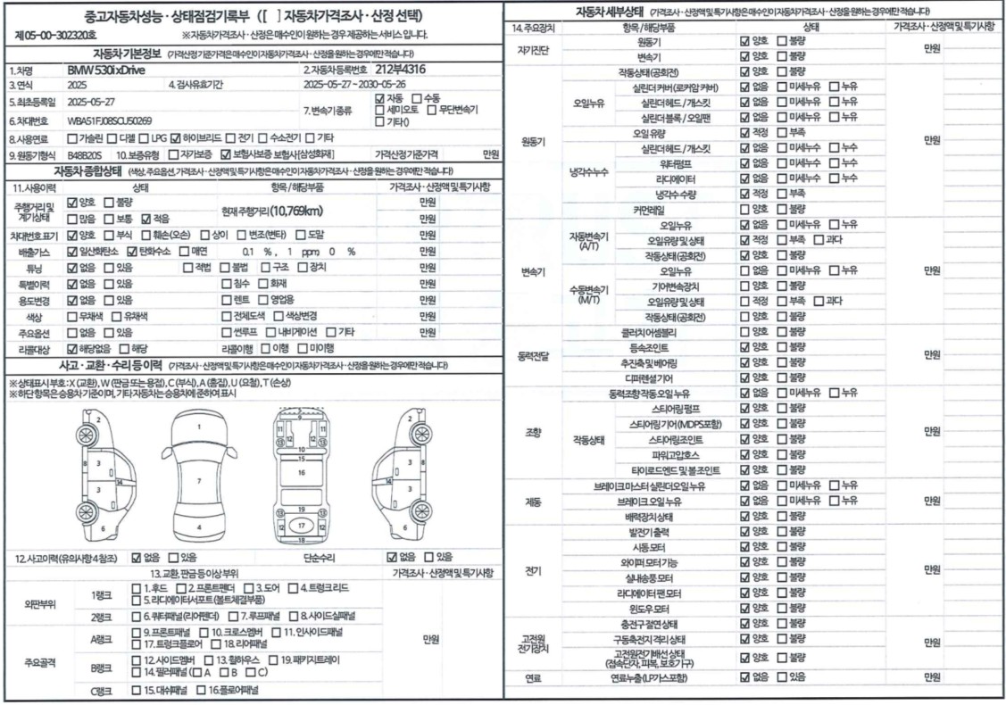 Основная информация и общее состояние / история аварий и ремонтов