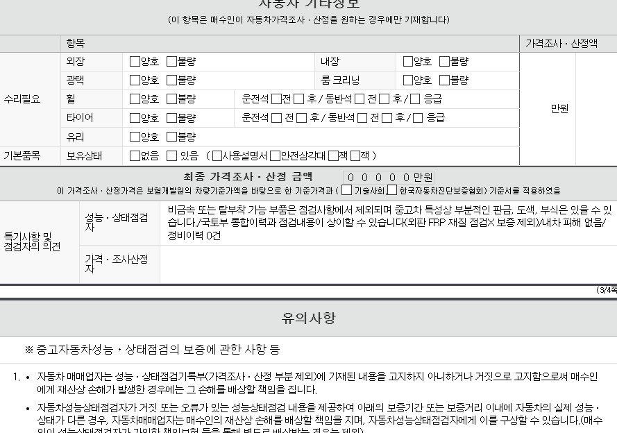 Фотографии, сделанные во время проверки, подписи
