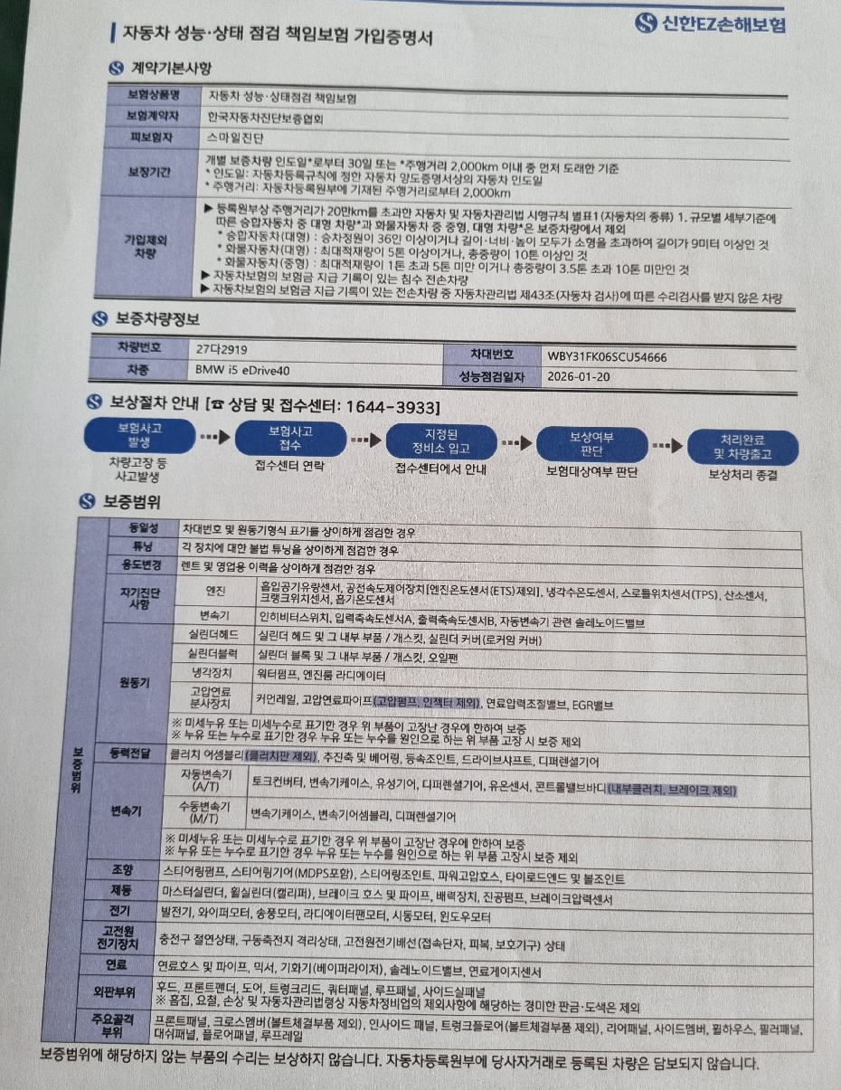 Подробное состояние автомобиля и другая информация