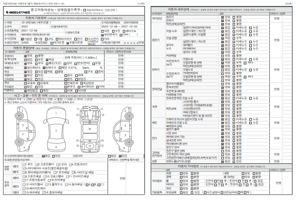Основная информация и общее состояние / история аварий и ремонтов