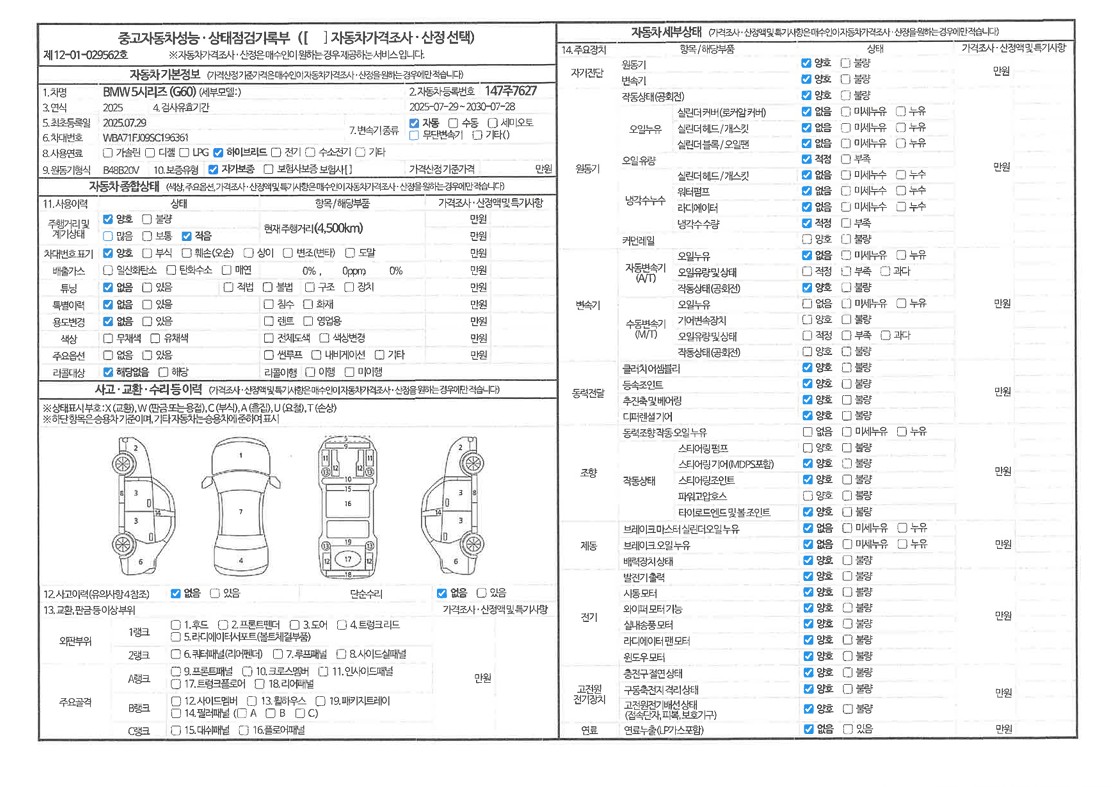 Основная информация и общее состояние / история аварий и ремонтов