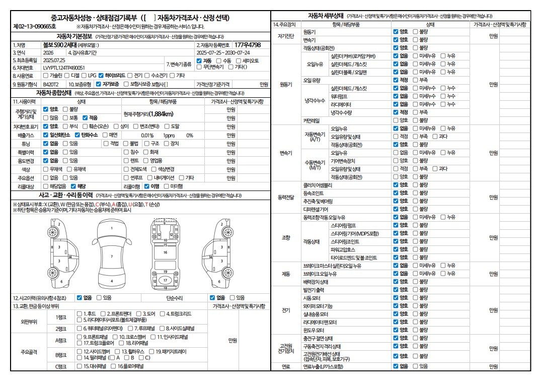 Основная информация и общее состояние / история аварий и ремонтов