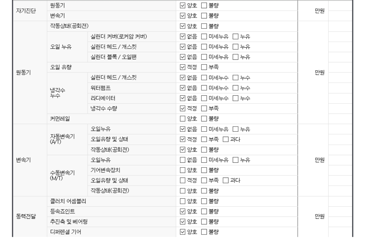 Подробное состояние автомобиля и другая информация