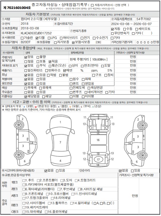 Основная информация и общее состояние / история аварий и ремонтов