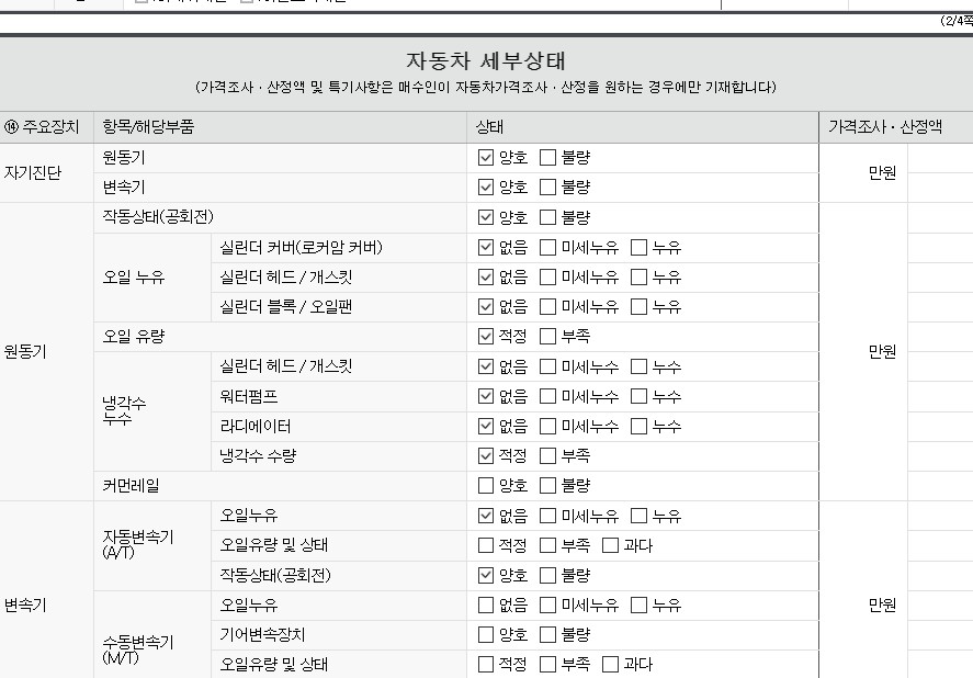 Подробное состояние автомобиля и другая информация