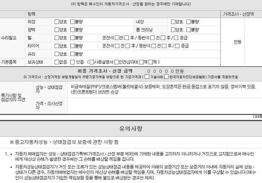 Фотографии, сделанные во время проверки, подписи