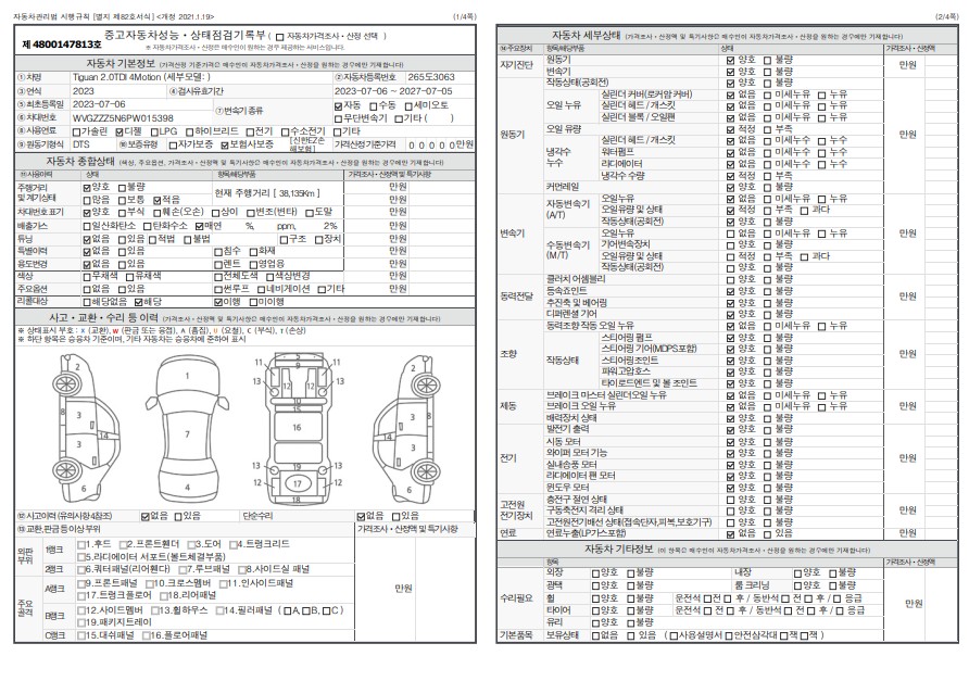 Основная информация и общее состояние / история аварий и ремонтов