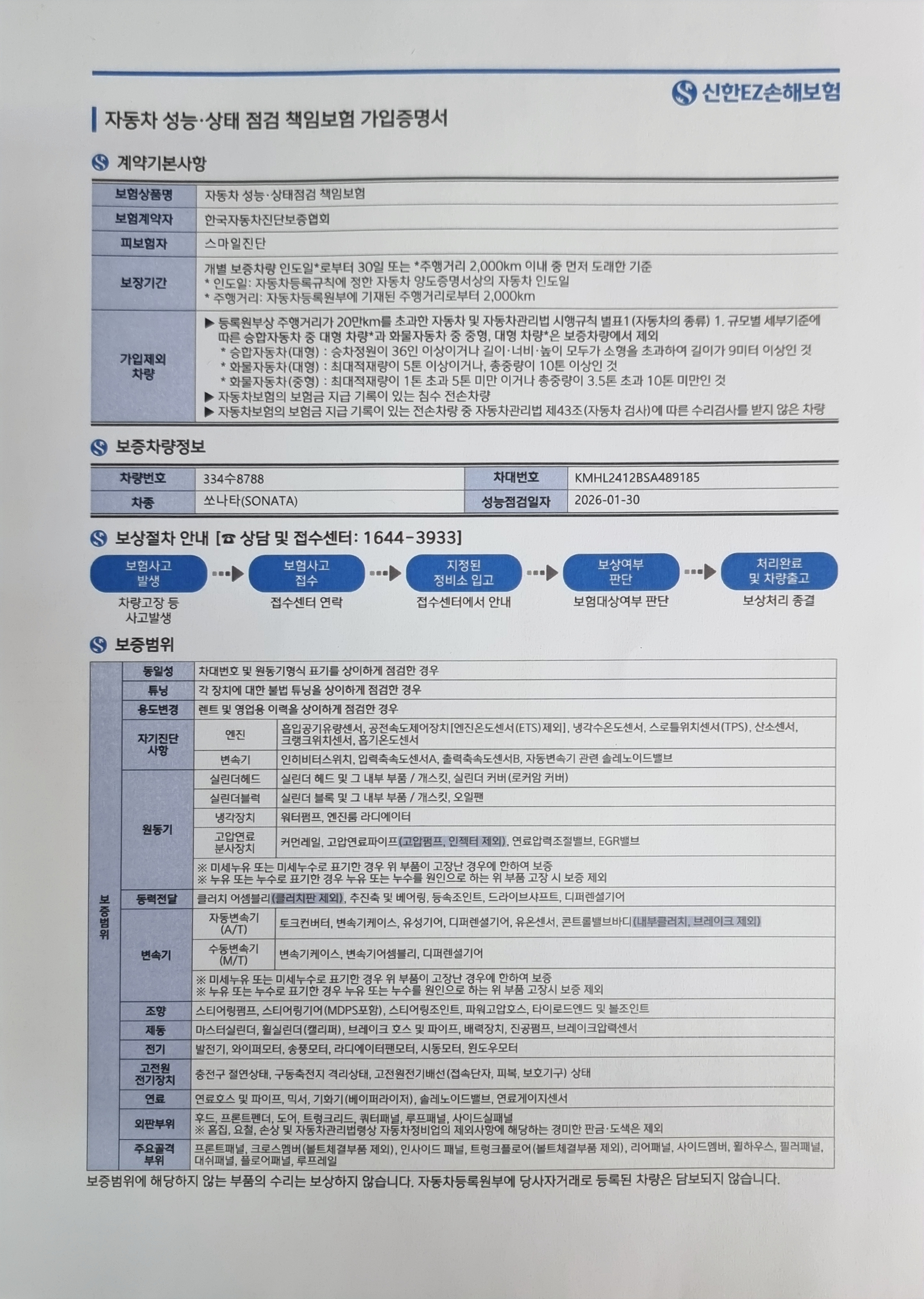 Подробное состояние автомобиля и другая информация