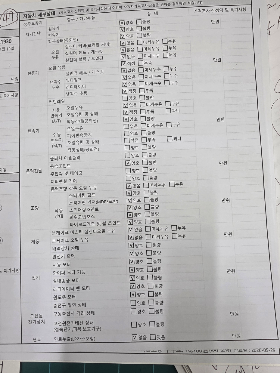 Детальное состояние автомобиля
