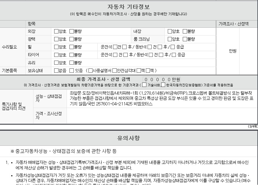 Фотографии, сделанные во время проверки, подписи