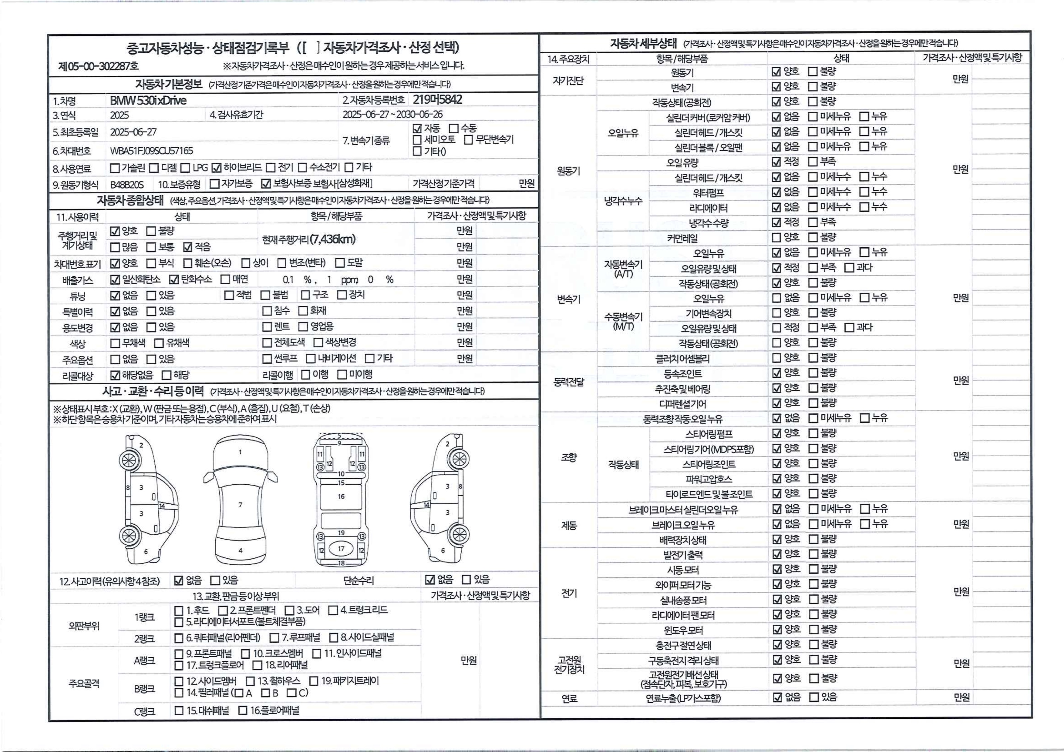Основная информация и общее состояние / история аварий и ремонтов