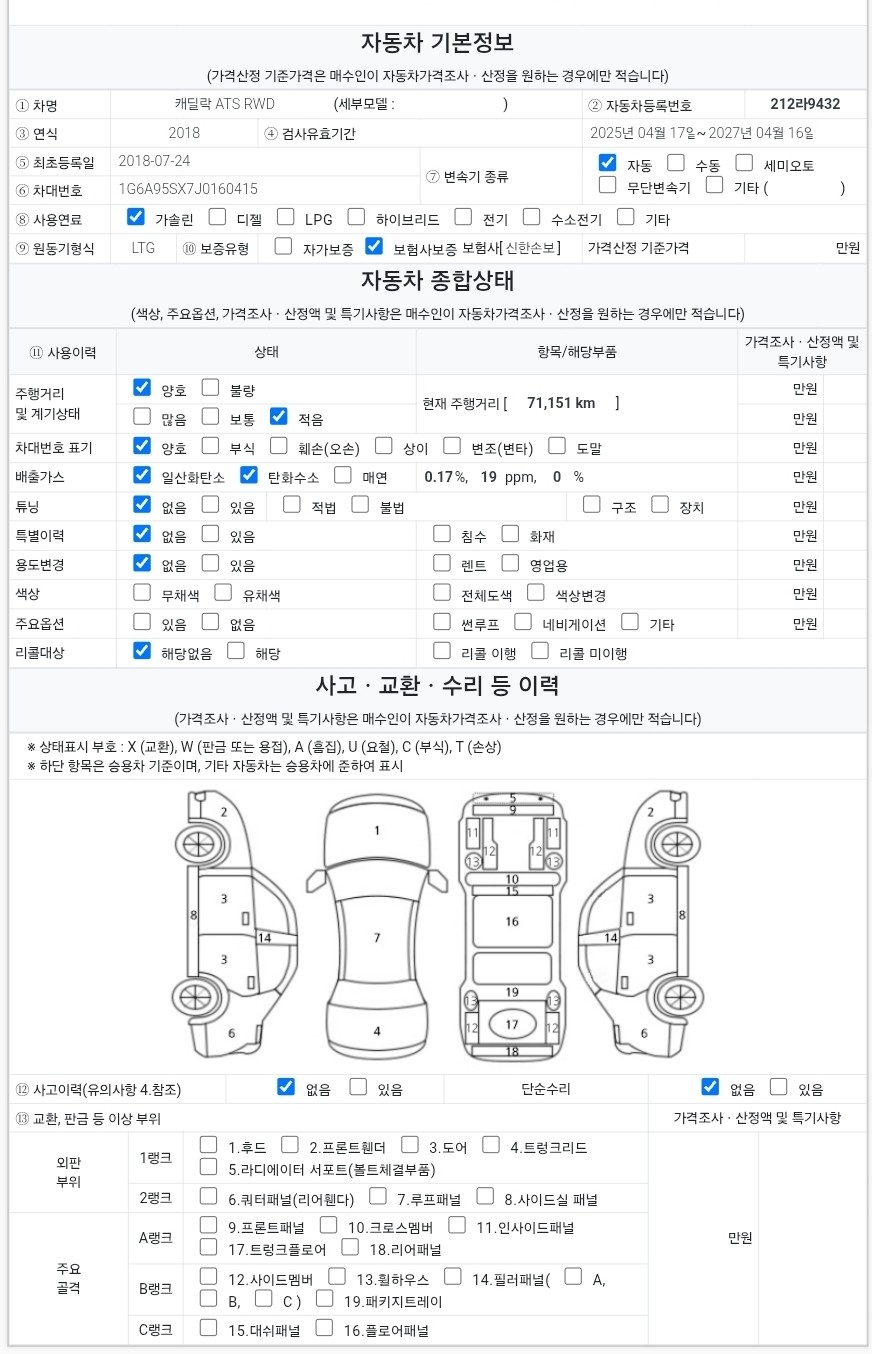Основная информация и общее состояние / история аварий и ремонтов