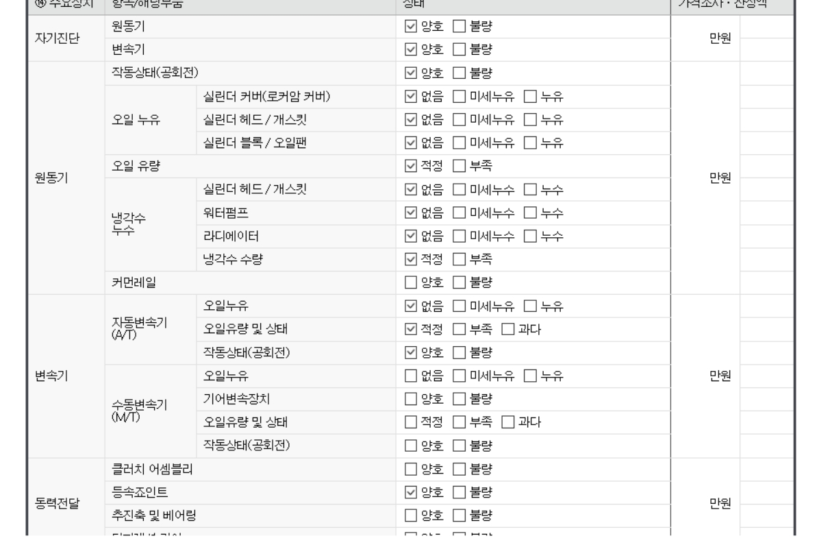 Подробное состояние автомобиля и другая информация